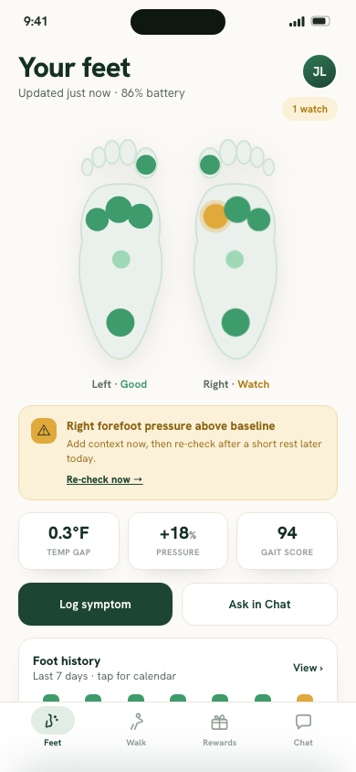 Readable Mi Terro app preview showing left and right foot trends, alerts, and daily metrics